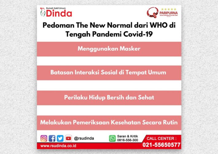 THE NEW NORMAL DI INDONESIA