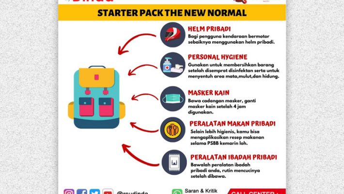 STARTER PACK THE NEW NORMAL